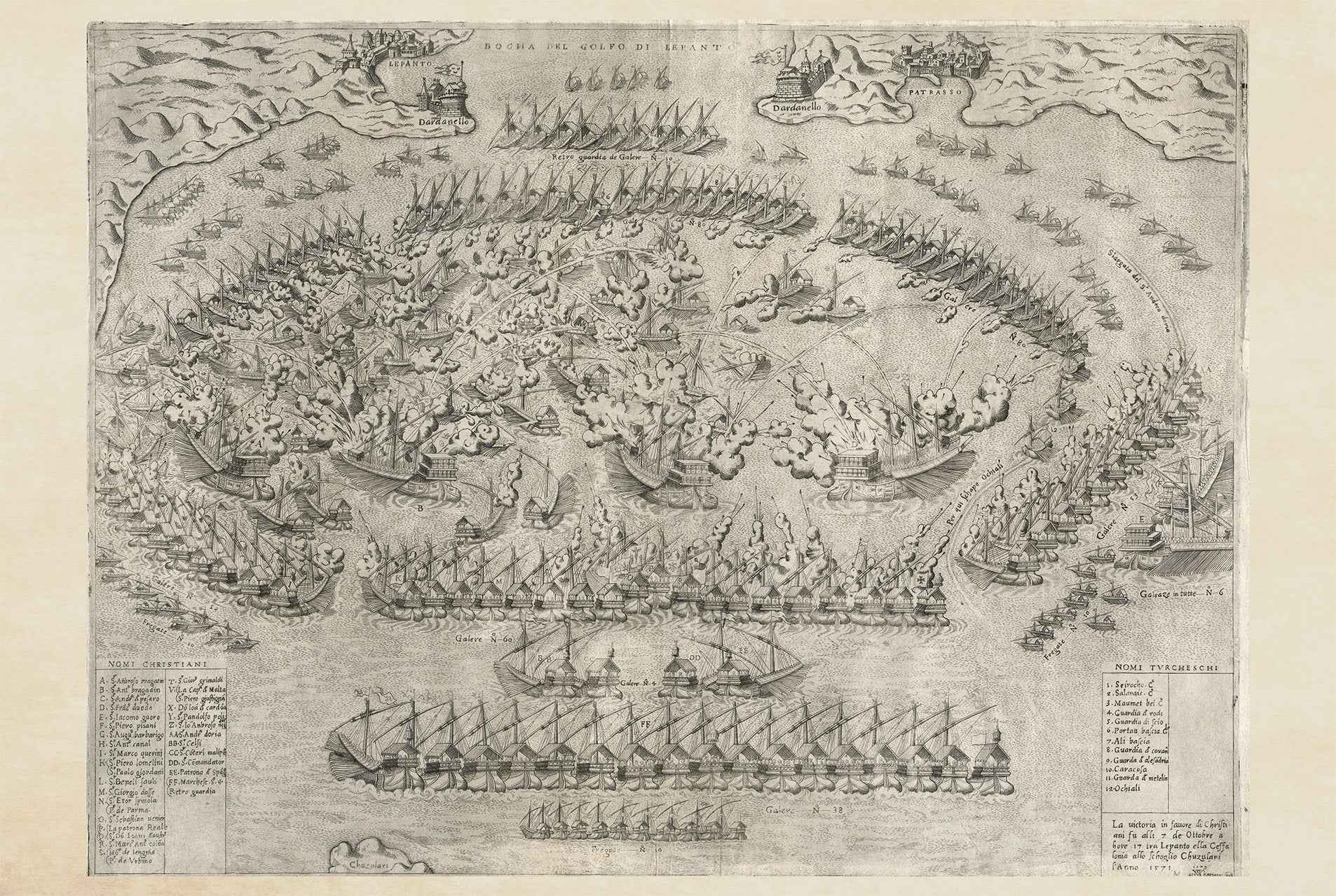 1572 Lepanto Map Poster - Historic Naval Battle Plan of Holy League vs Ottoman Fleet - Strategy Maps